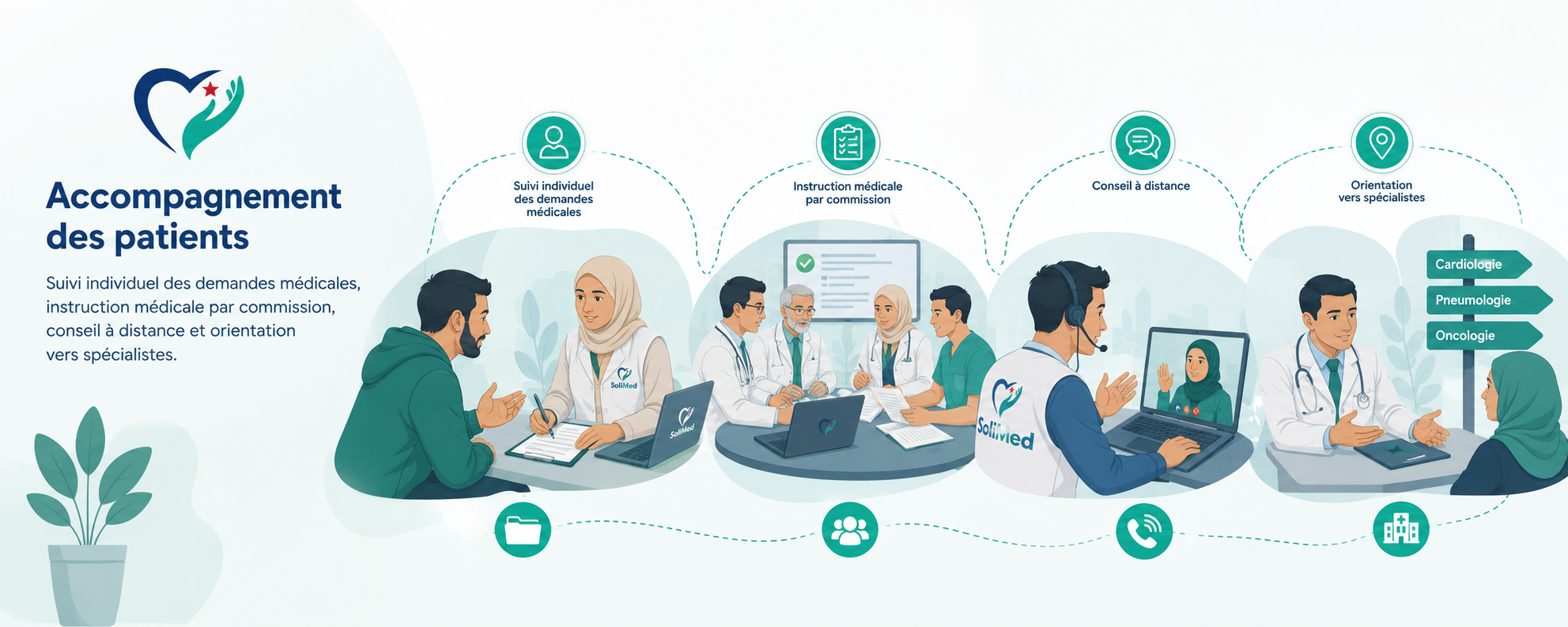 Accompagnement des patients