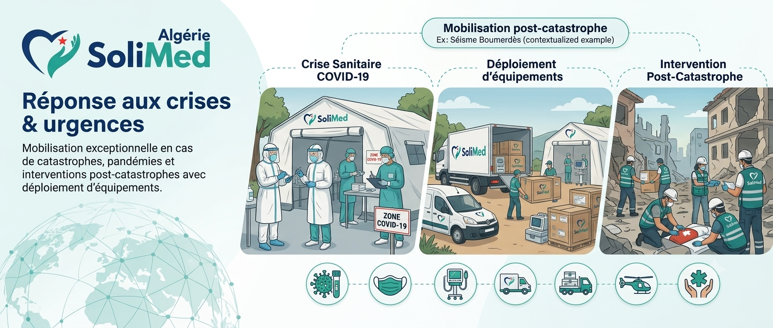 Réponse aux crises & urgences
